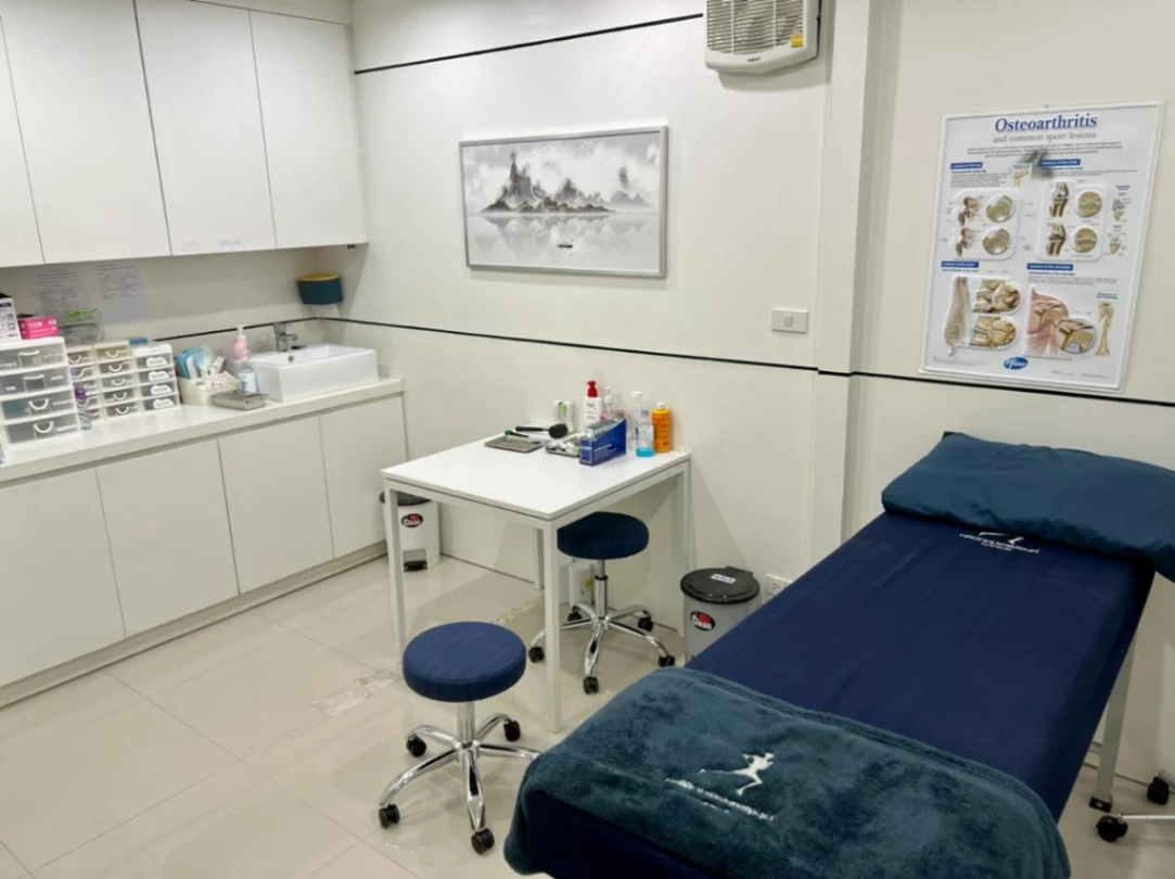 รูปที่ 2