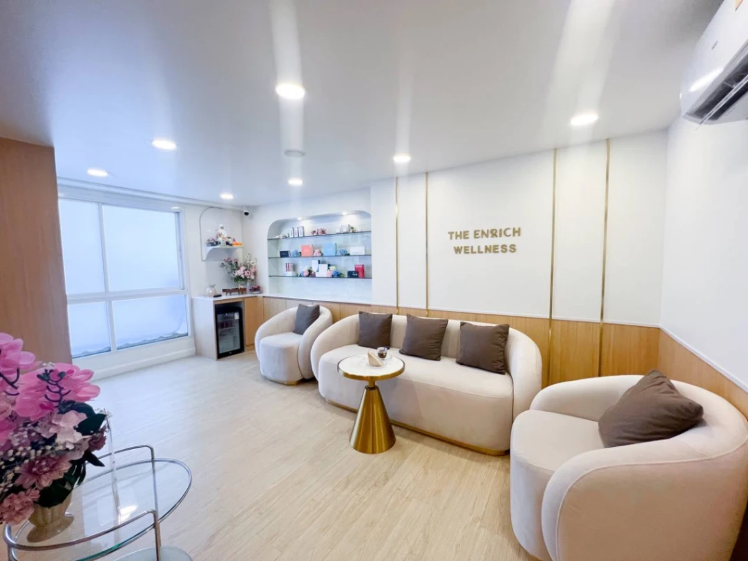 รูปที่ 2